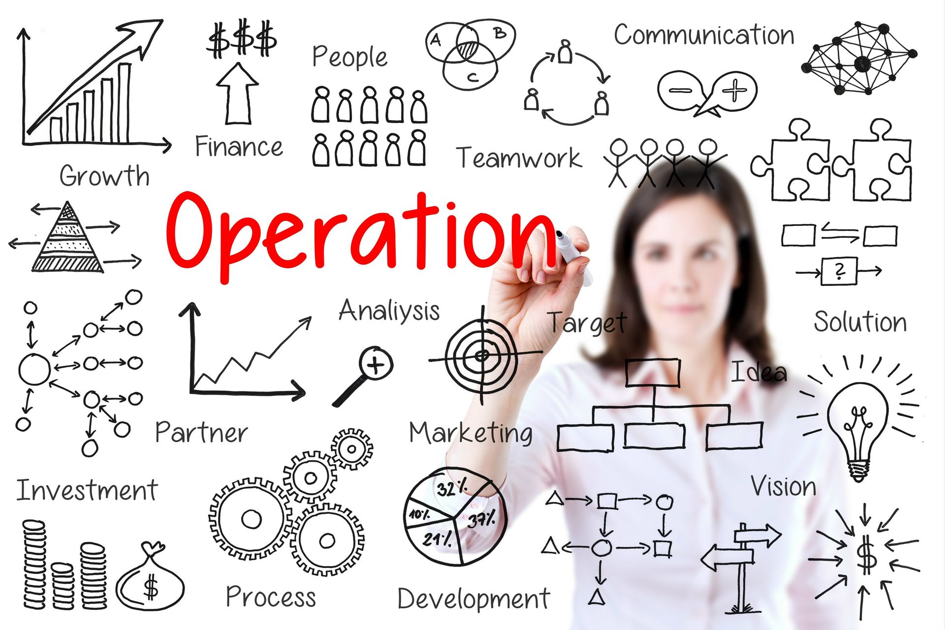 streamline-operations-pic-1-business